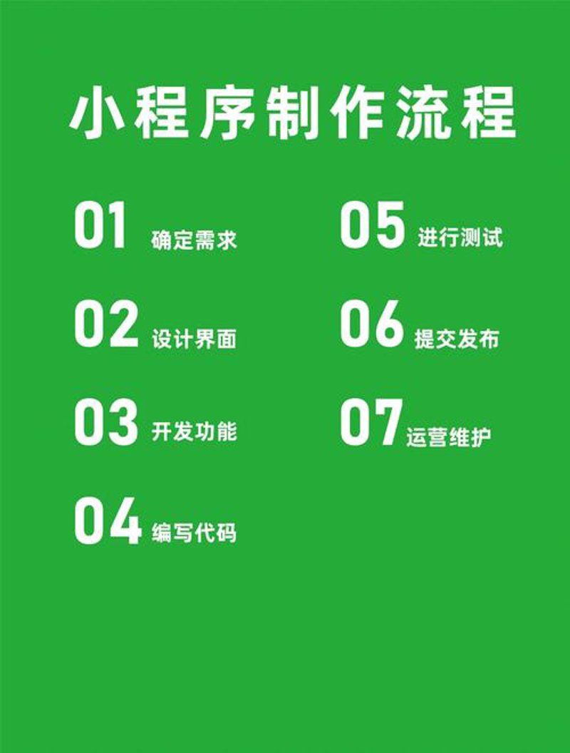 域名注册